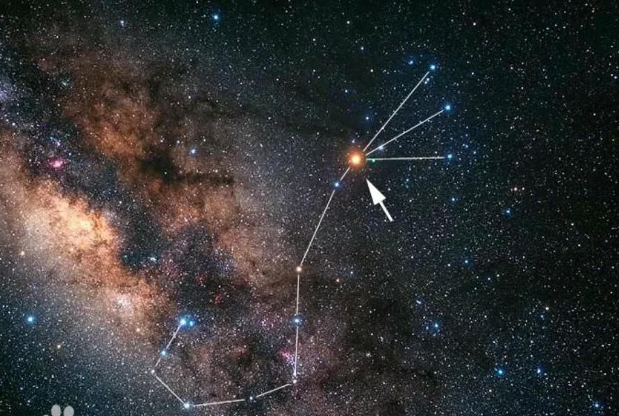 心宿分野,世界之心的律动