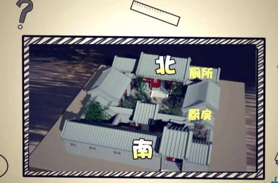 俗语里的大学问,为什么是上厕所、下厨房?古人如厕为何要用“上厕所”而不用“下”?