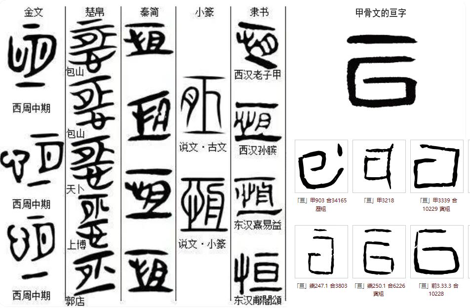奇门解梦基础知识 奇正理论