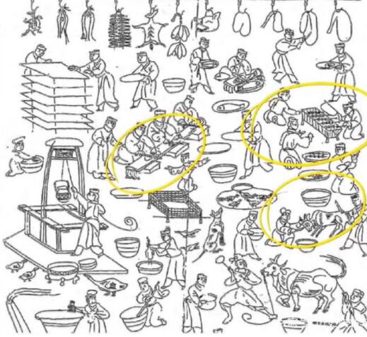 中国3000年烧烤发展史！